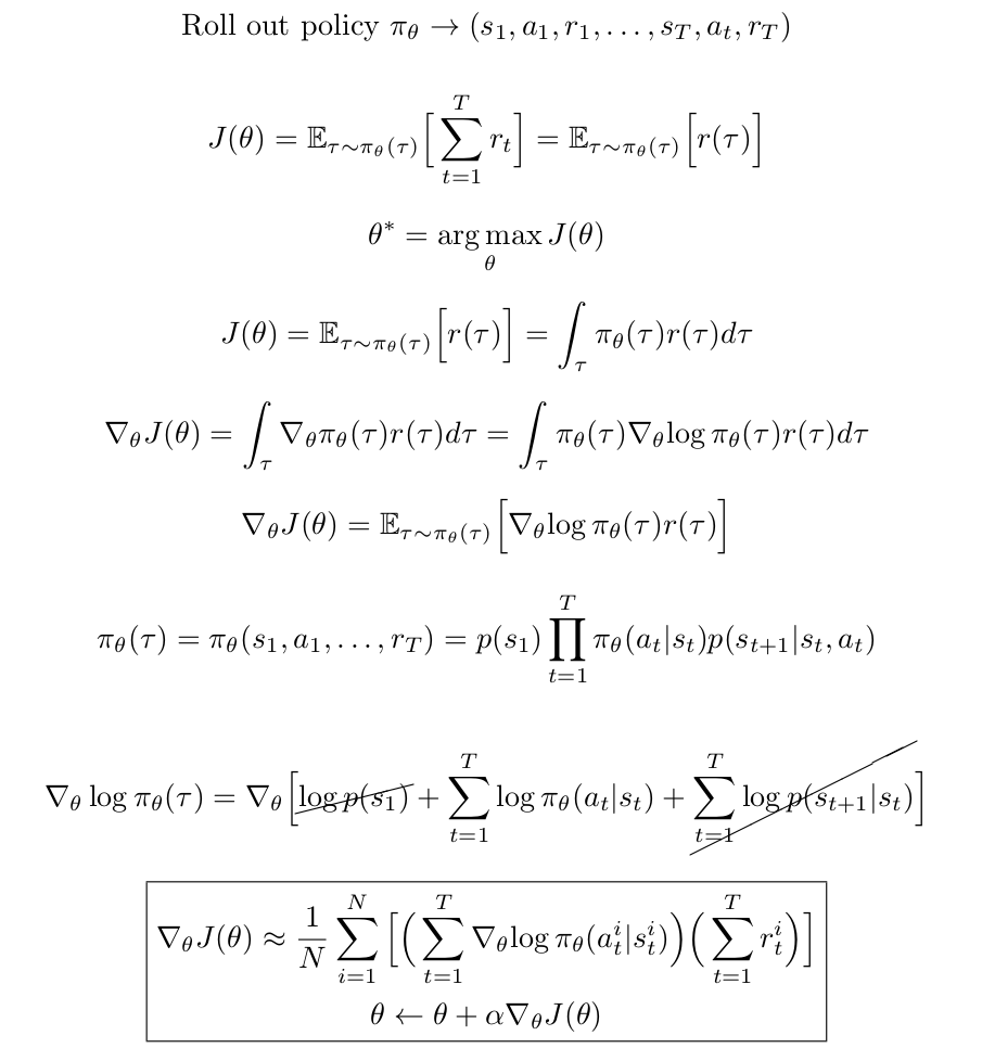 Policy Gradient Equations