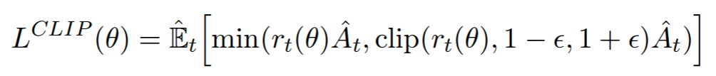 Clipped loss function